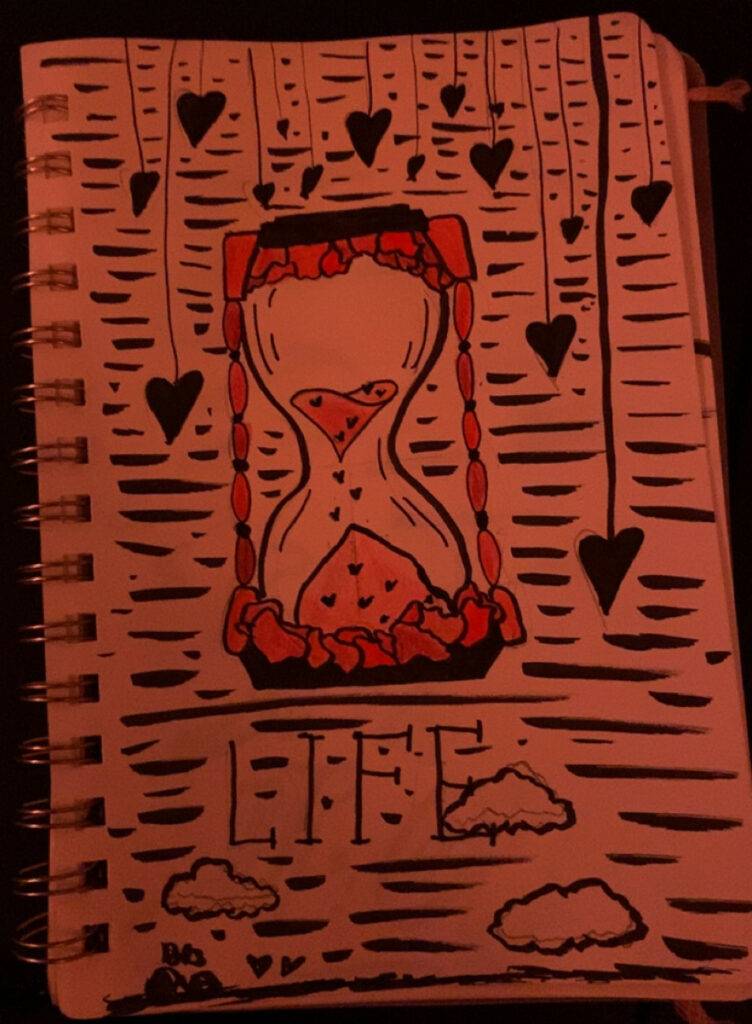 Zeit